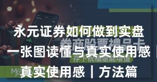 永元证券如何做到实盘与托管？一张图读懂与真实使用感｜方法篇