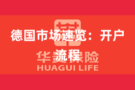 德国市场速览：开户流程