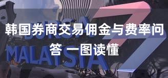 韩国券商交易佣金与费率问答 一图读懂