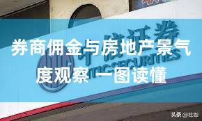 券商佣金与房地产景气度观察 一图读懂